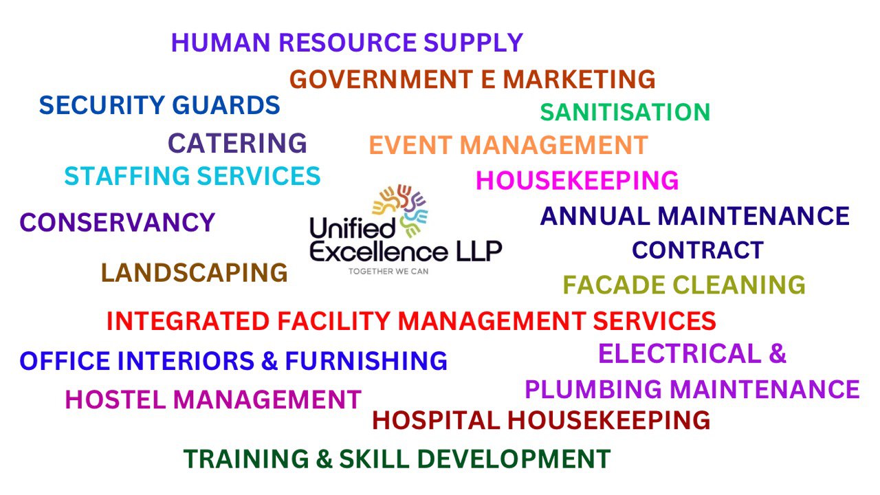 About Unified Excellence LLP